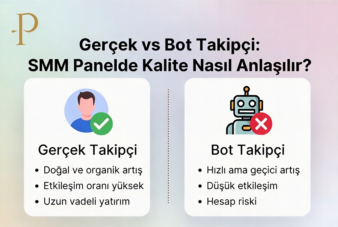 Gercek Takipci vs Bot Takipci