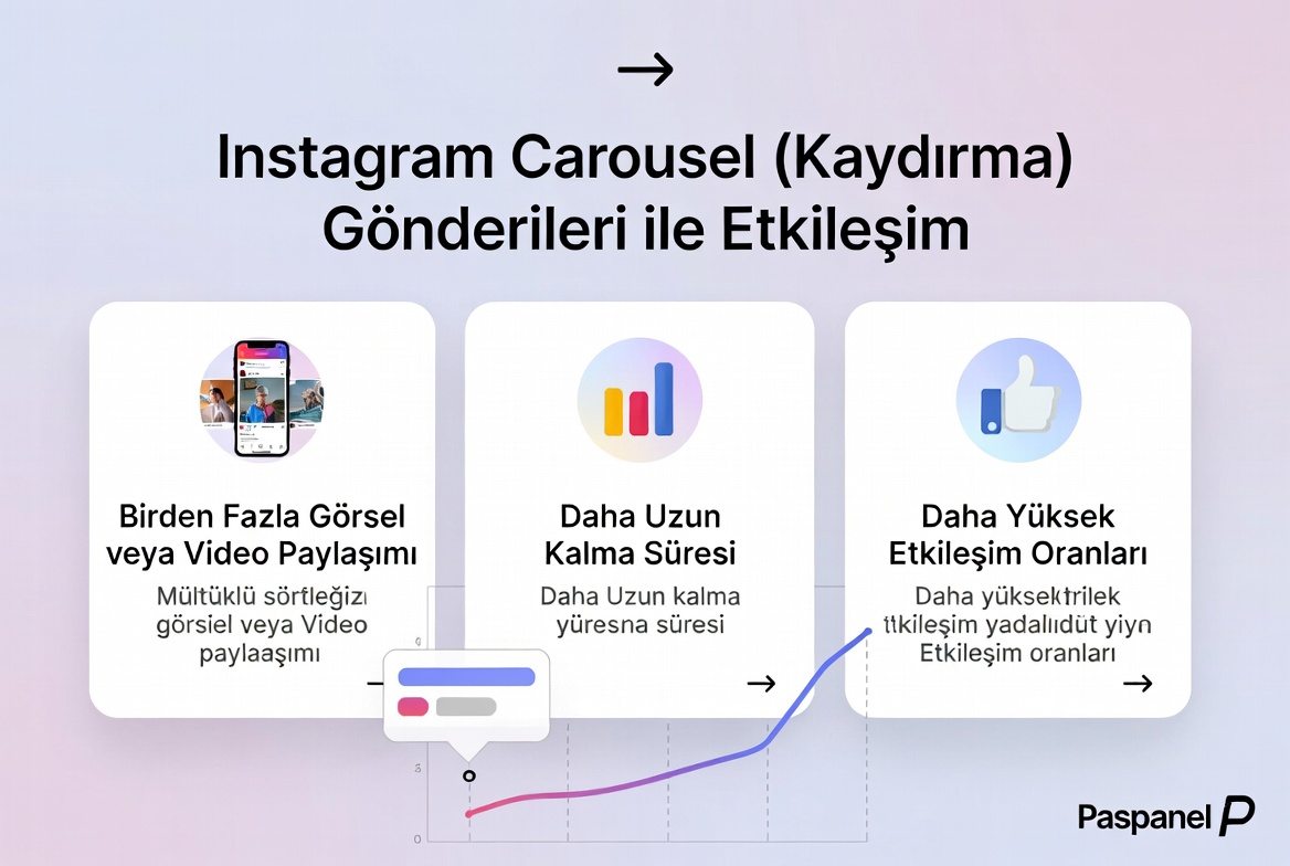Instagram Carousel Etkilesim