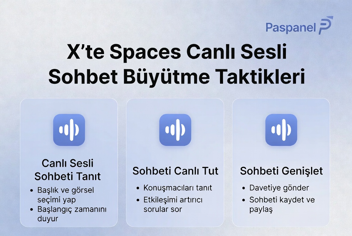 X Spaces Buyutme