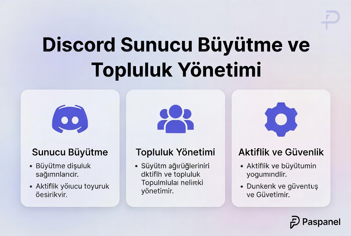 Discord Sunucu Buyutme